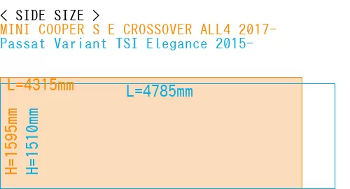 #MINI COOPER S E CROSSOVER ALL4 2017- + Passat Variant TSI Elegance 2015-